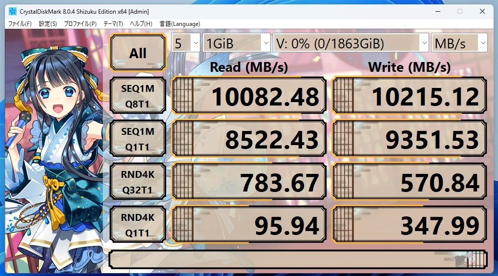 CFD Gaming NVMe PCIe Gen5 SSD 2TB © Videocardz