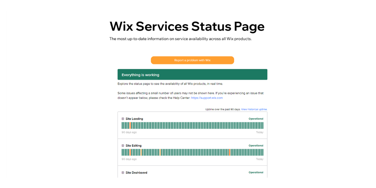 Wix Status © © Wix.com, Inc.