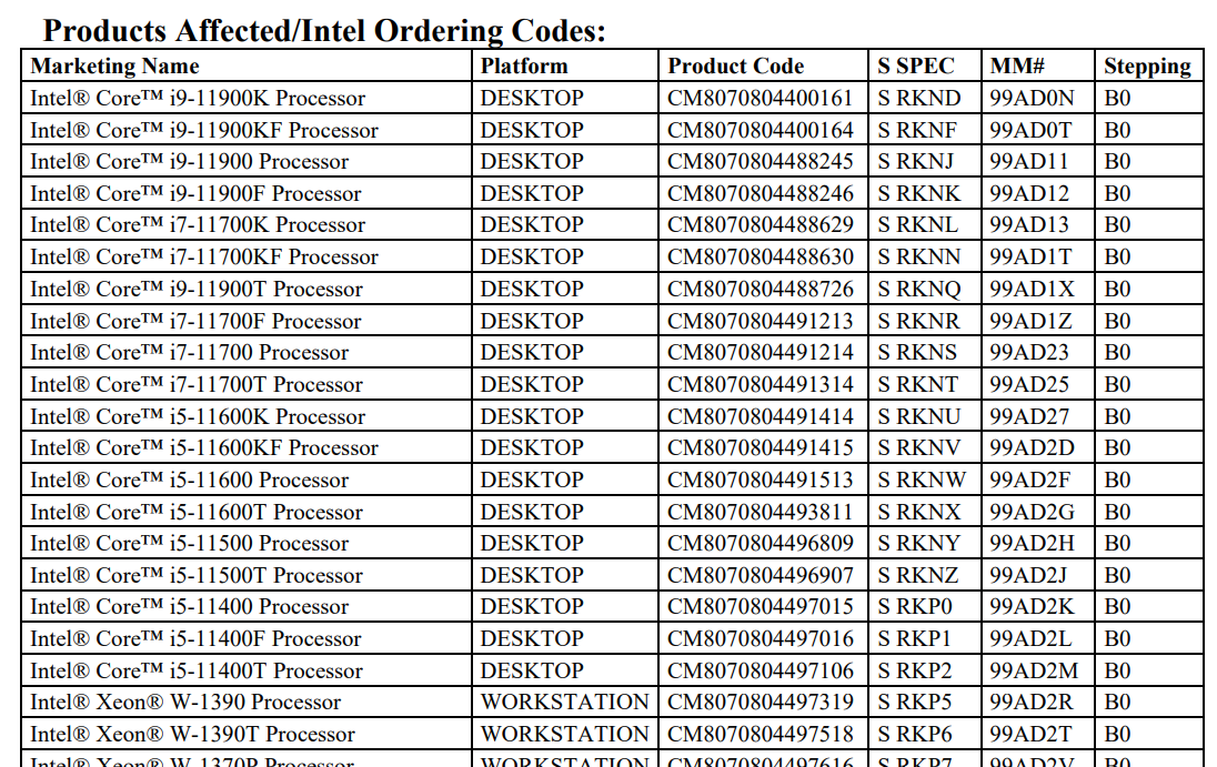 Fin de vie des CPU Intel Rocket Lake © Videocardz