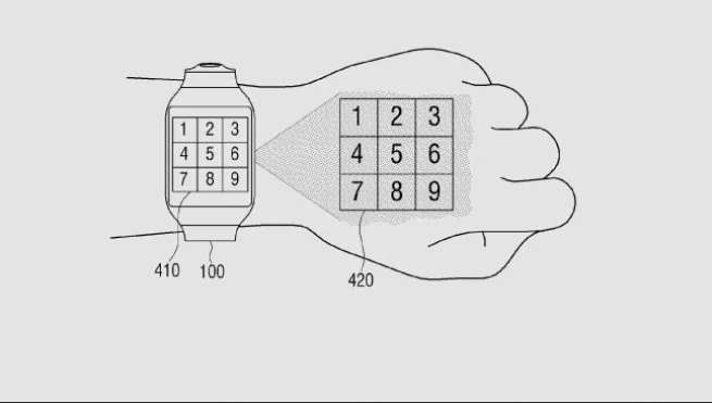 Samsung brevet montrer © Samsung