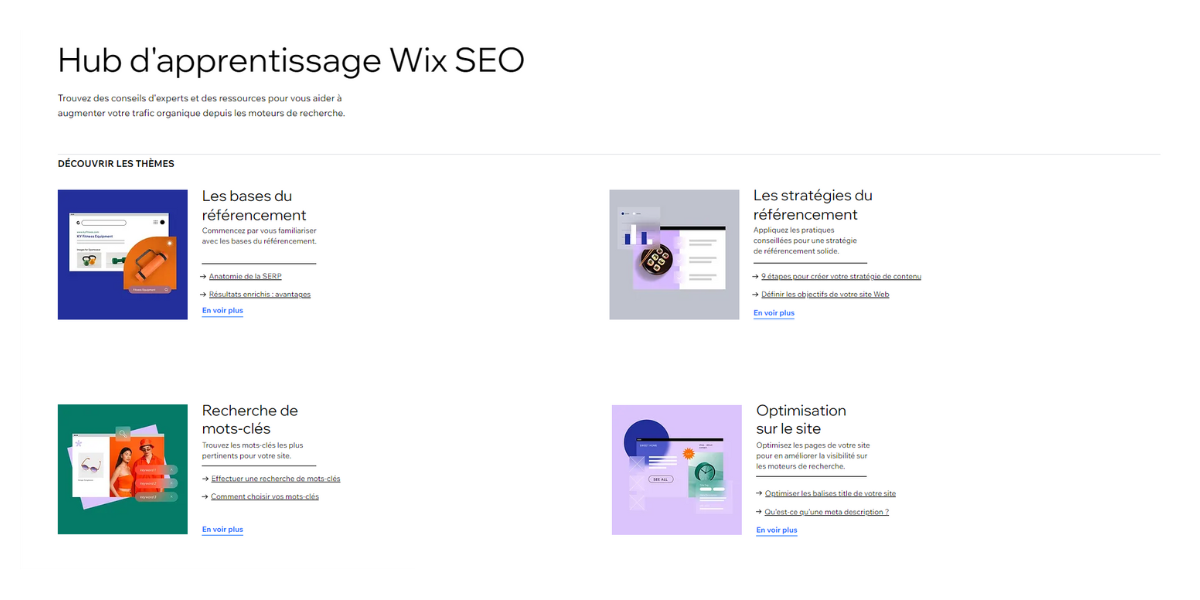 Wix Hub © © Wix.com, Inc.