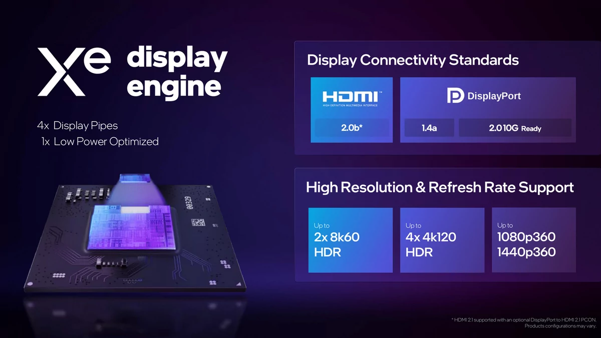 Intel ARC A750 LE et Acer ARC A770 OC © Intel