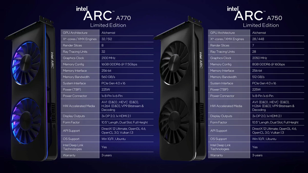 Intel ARC A750 LE et Acer ARC A770 OC © Intel