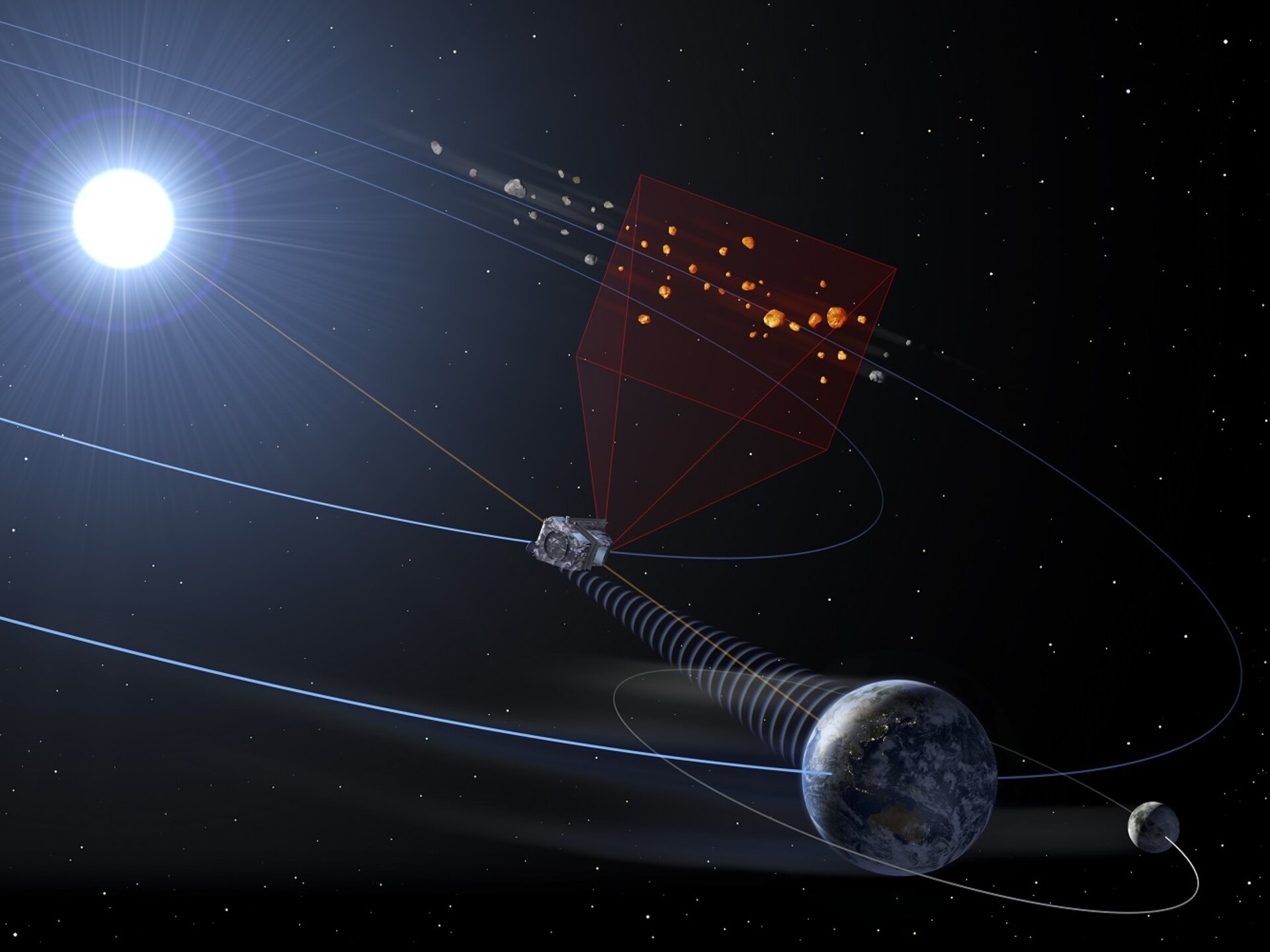 Avec NEOMIR, l'ESA veut nous protéger des astéroïdes invisibles depuis la Terre