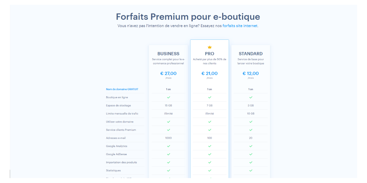Webnode premium boutique © © Wix.com, Inc.