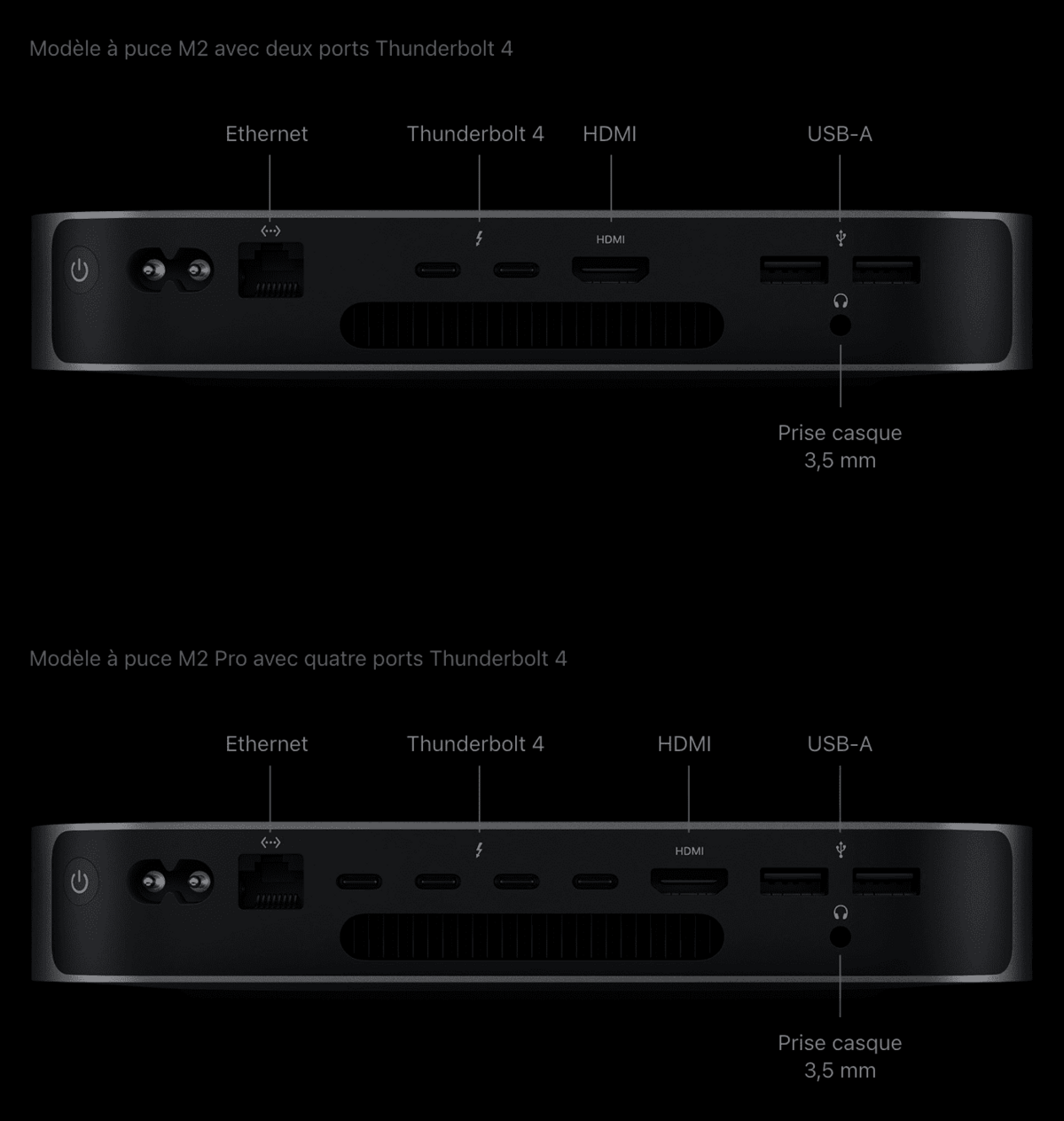 Apple Mac mini M2-13 © © Nathan Le Gohlisse pour Clubic