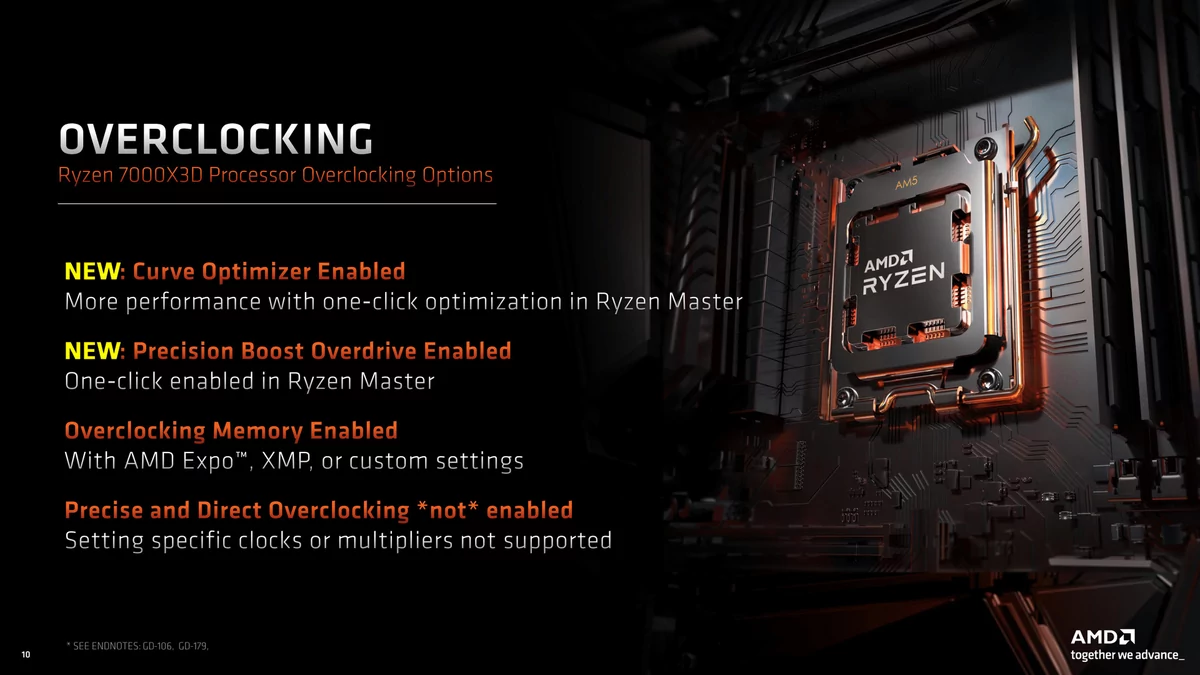 AMD Ryzen 9 7950X3D © AMD