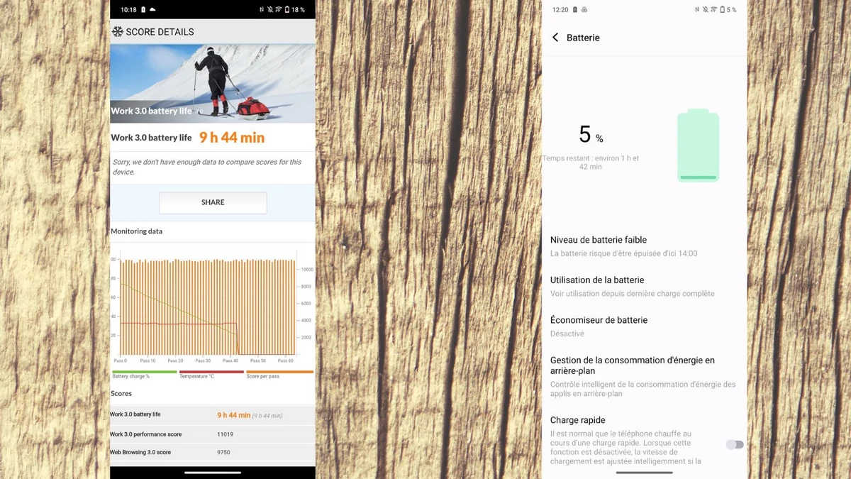 Vivo X90 Pro © Christelle Perret pour Clubic