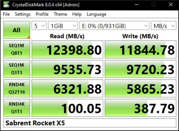 Sabrent Rocket X5 Gen 5 SSD © Sabrent
