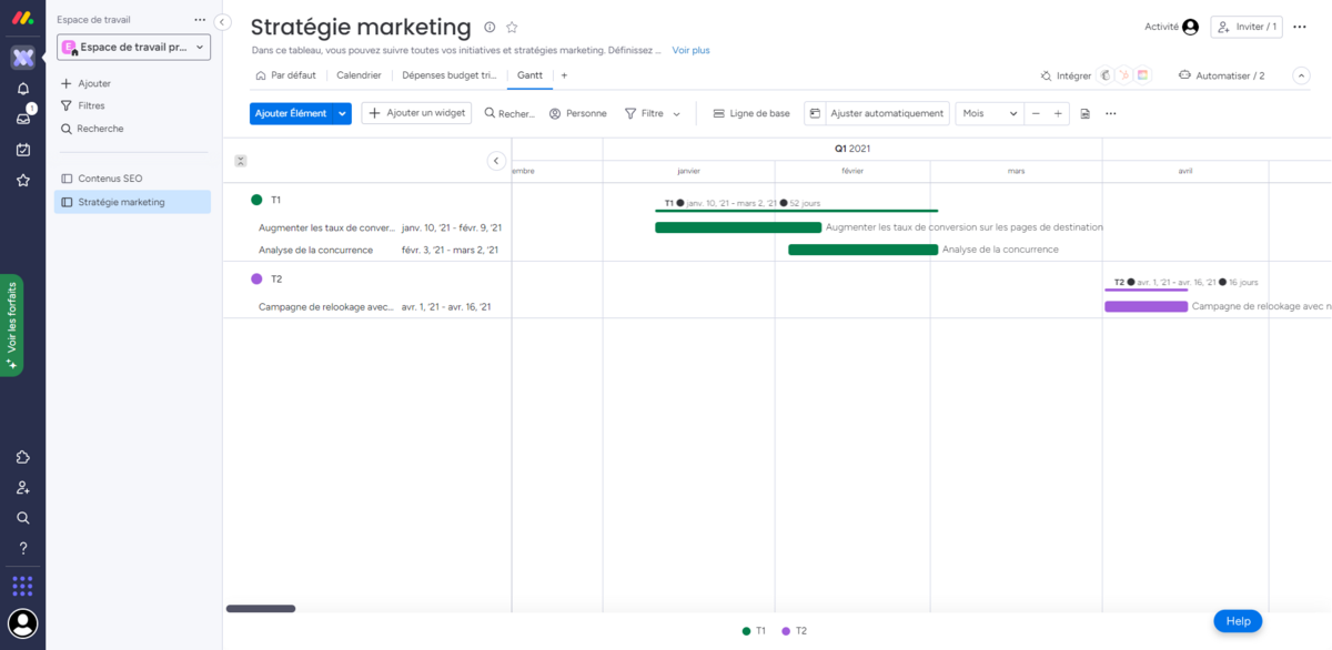 avis monday diagramme gantt