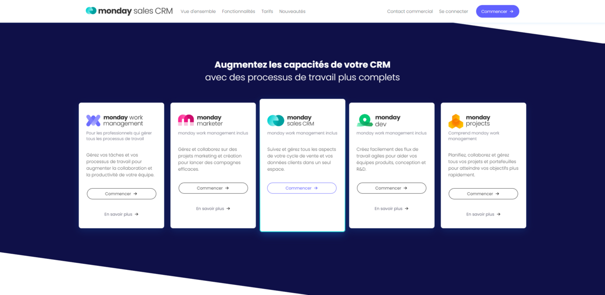 avis monday com modules