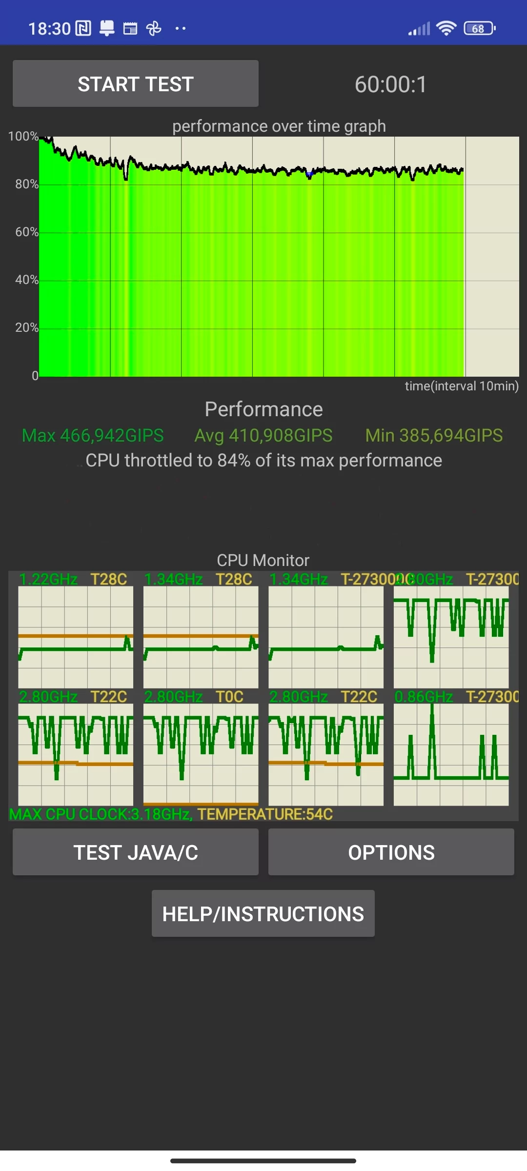 Xiaomi 13 Pro © © Marc Mitrani pour Clubic