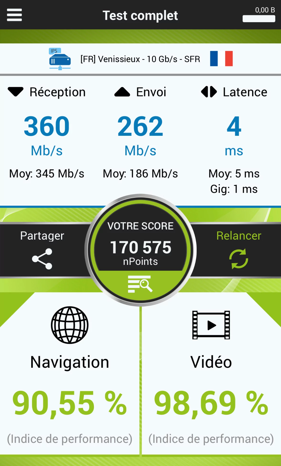 Google One VPN performance 2