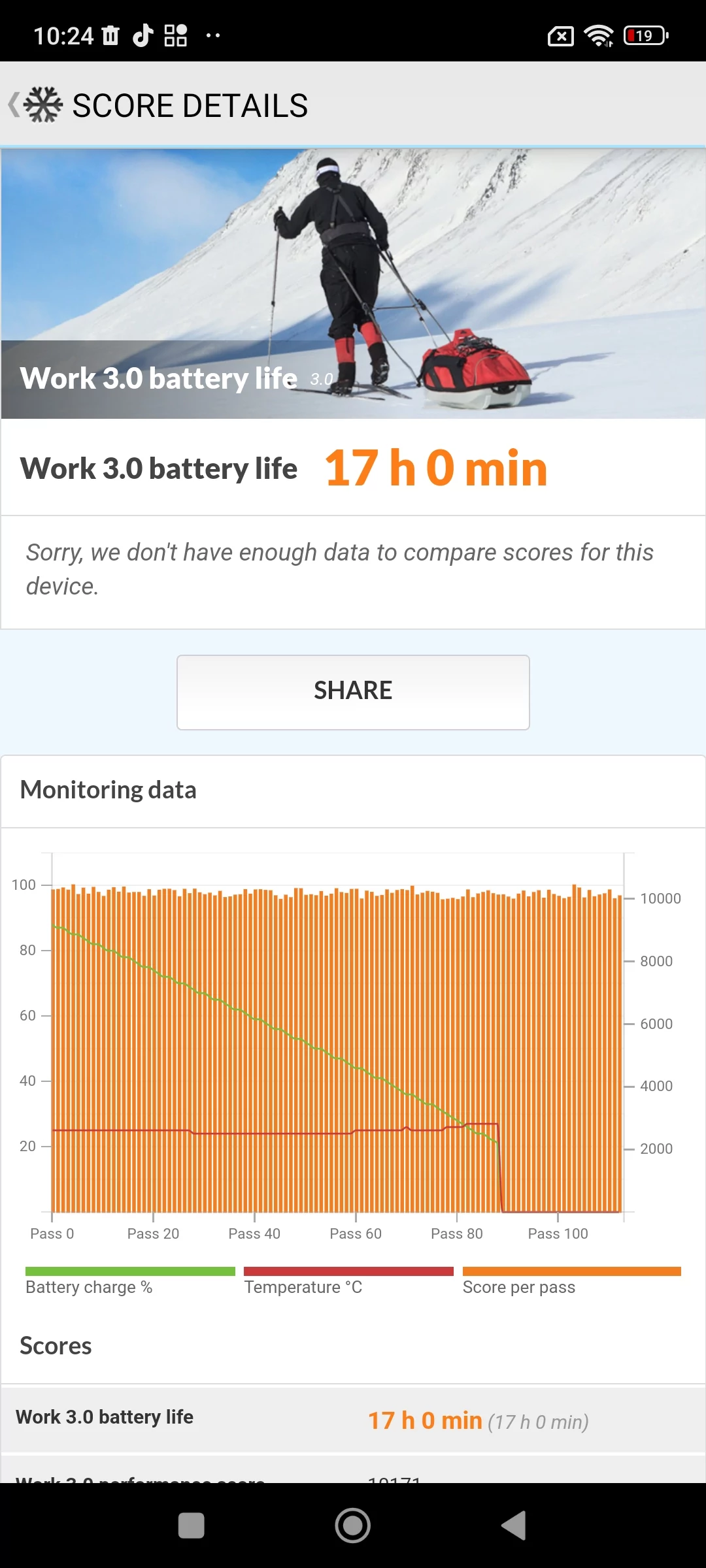 Batterie Xiaomi Redmi Note 12 Pro+
