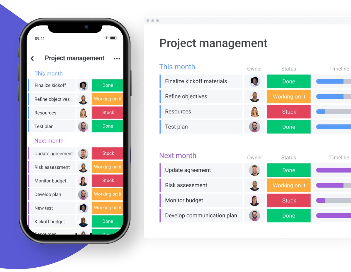 monday com application saas