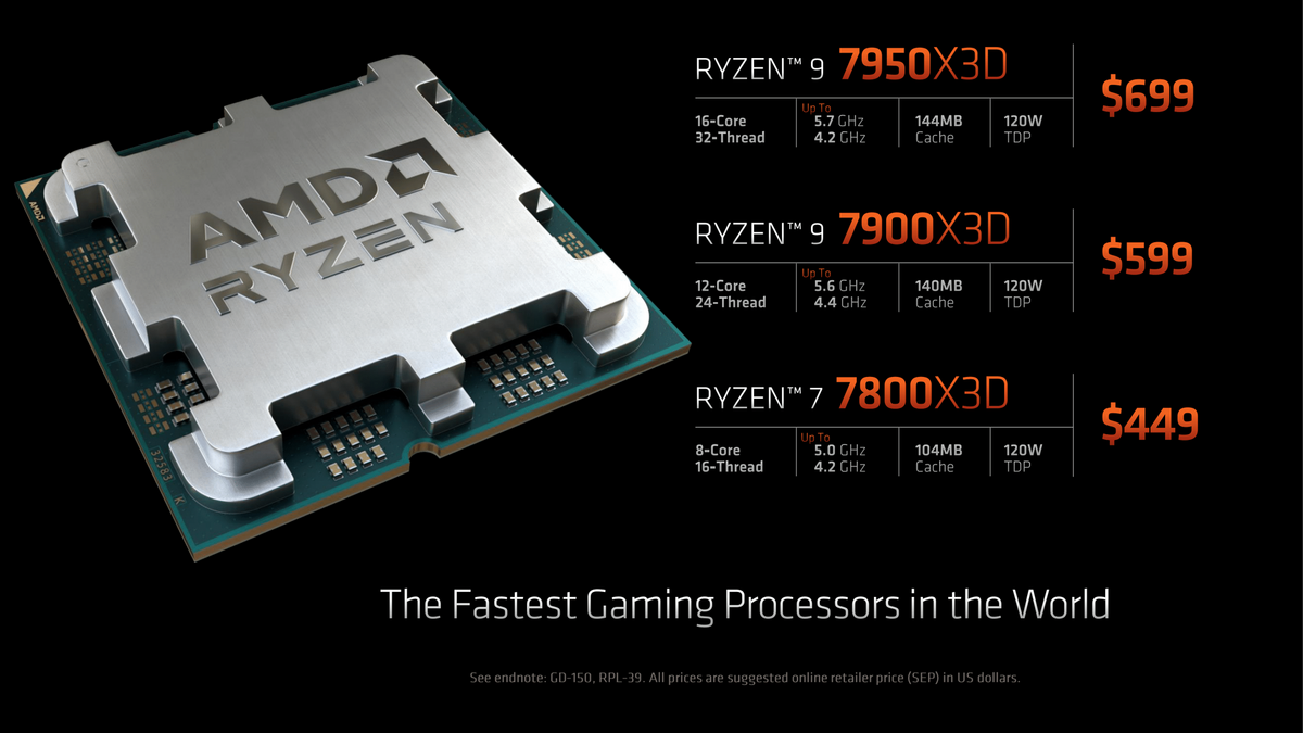 AMD Ryzen 7 7800X3D © AMD