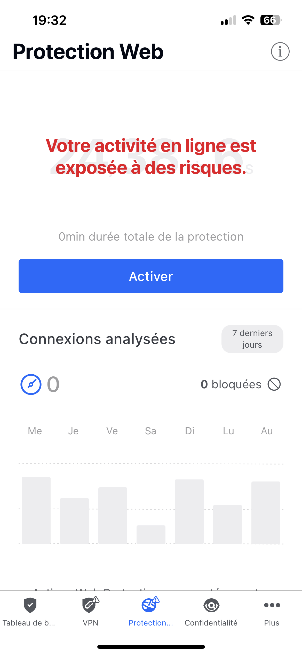 Bitdefender comment bien installer l'antivirus n°1 sur tous vos appareils