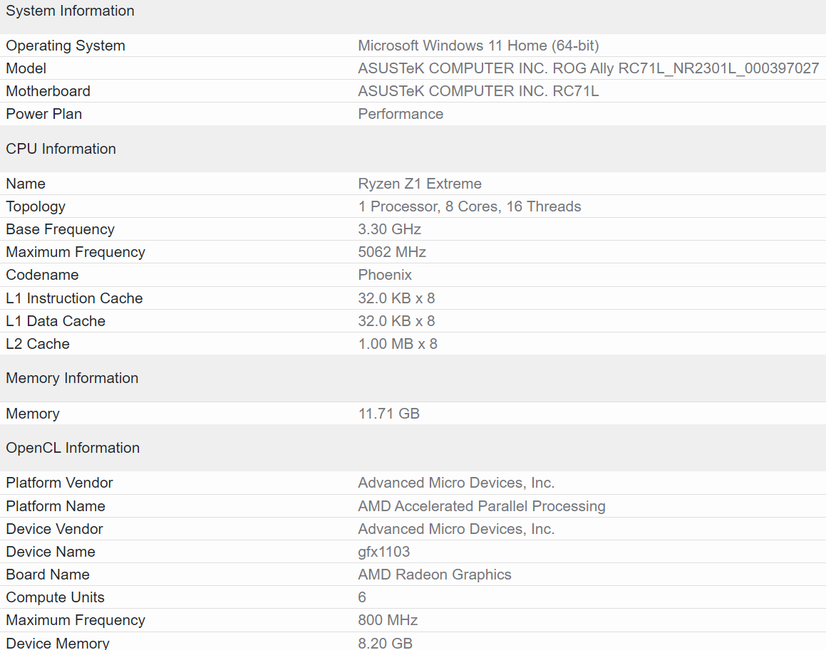 ASUS ROG Ally © Geekbench