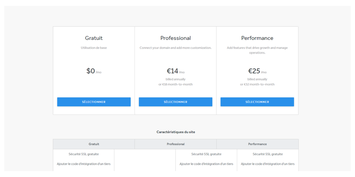 Weebly Tarifs 2023 © © Weebly