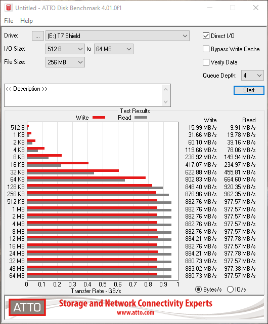 Test Samsung T7 Shield 1 To : un SSD externe qui ne craint ni les chocs ni  l'eau - Les Numériques