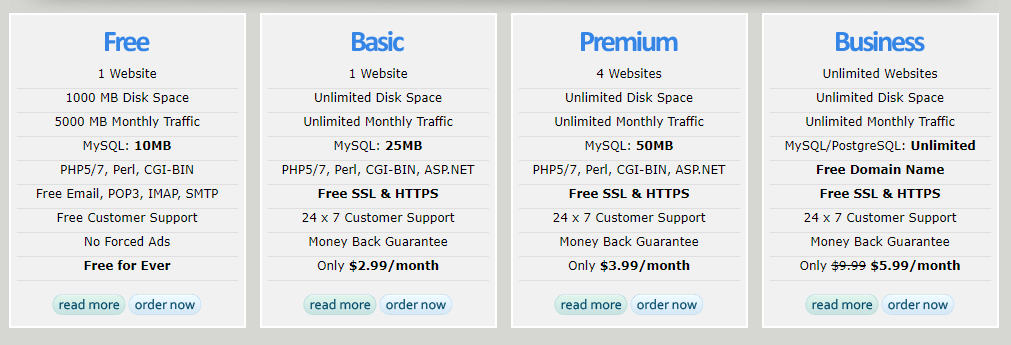 webfree-hosting-hebergement-gratuit
