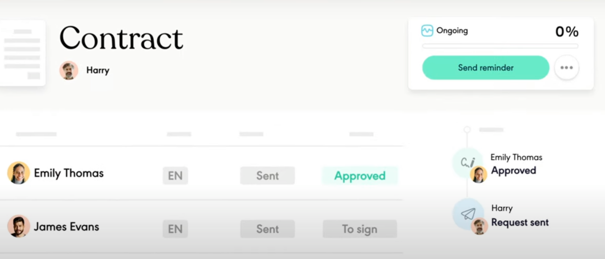 Yousign comparo