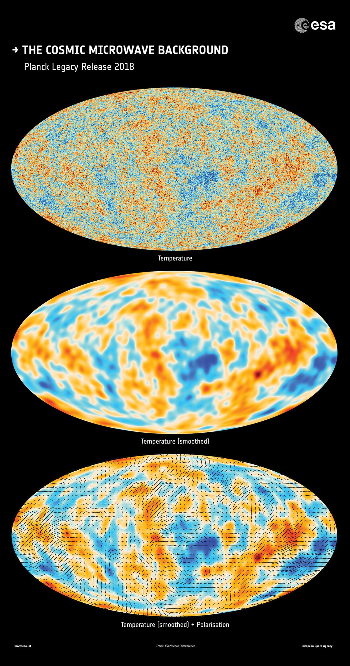 L&#039;image la plus connue des résultats de Planck et ses mesures du fond diffus cosmologique © ESA / Planck Collaboration