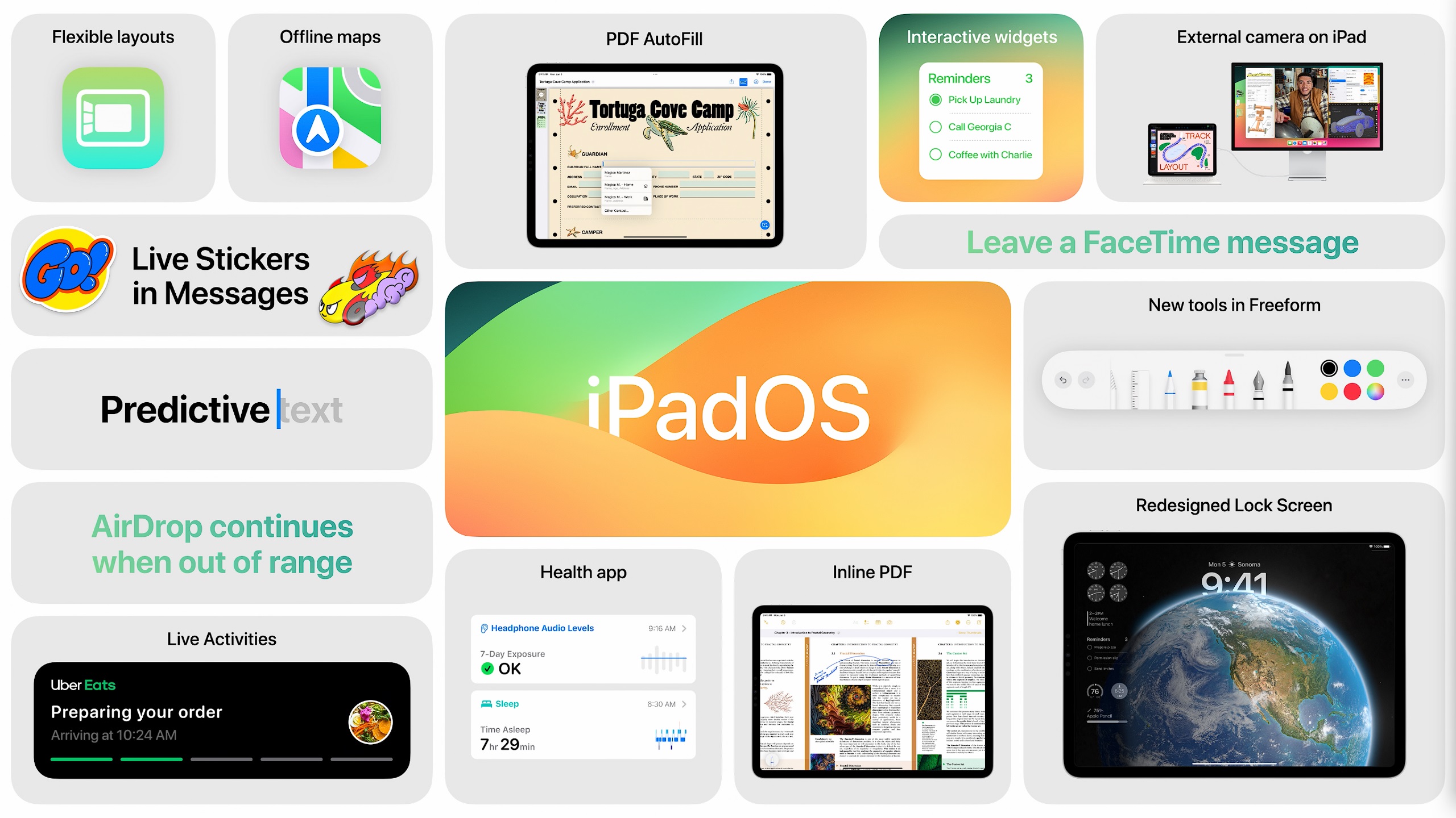 iPadOS 17 se met aux widgets