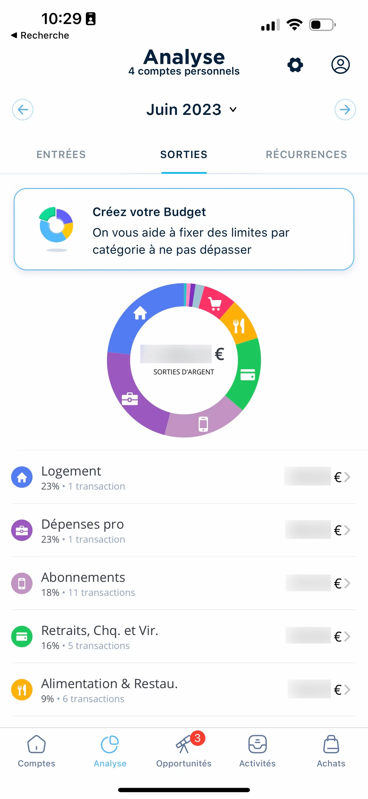 Bankin' © © Mathieu Grumiaux pour Clubic