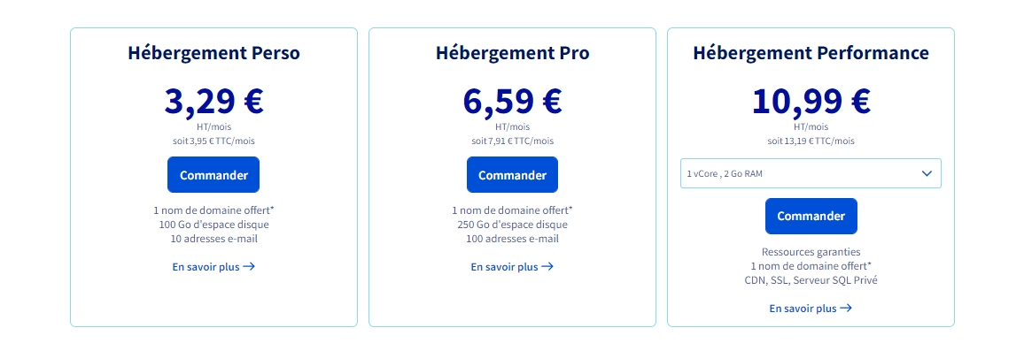 hebergement-ovh-wordpress