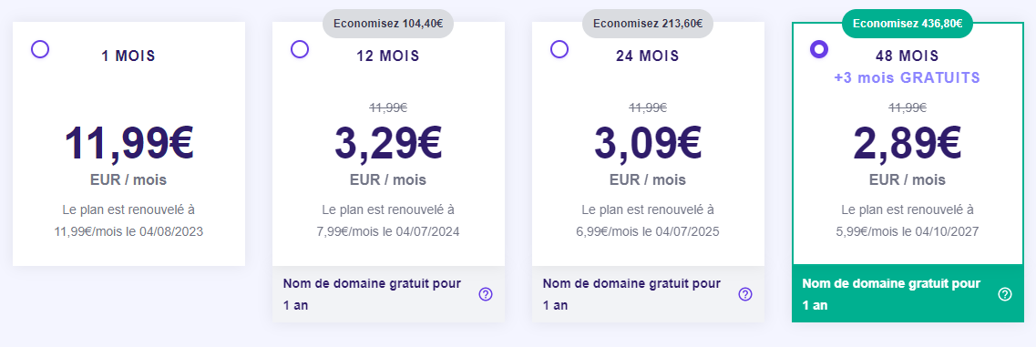 wordpress-premium-hostinger