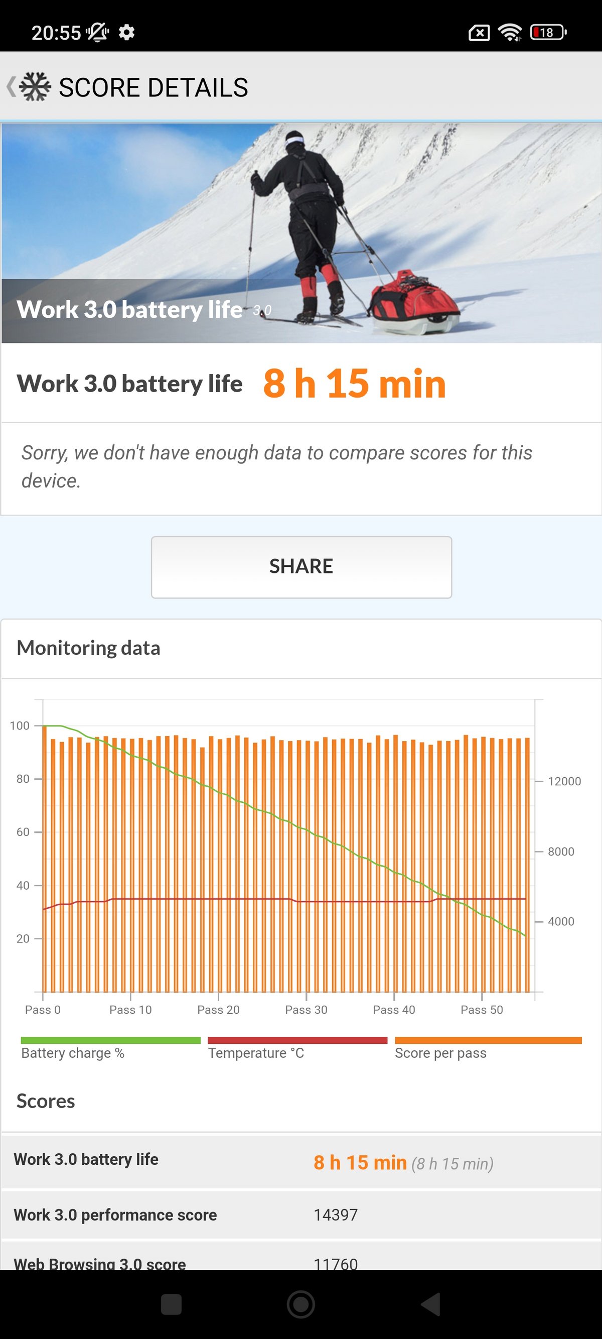 Batterie Xiaomi 13 Ultra