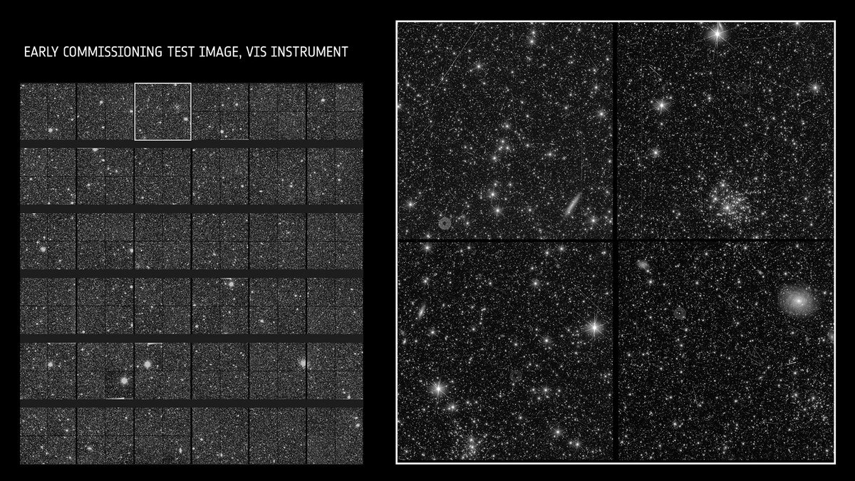 C'est aussi grâce à ces images que l'on peut contempler l'importance du traitement informatique et scientifique des images de ce nouveau télescope ! © ESA/Euclid/Euclid Consortium/NASA, CC BY-SA 3.0 IGO