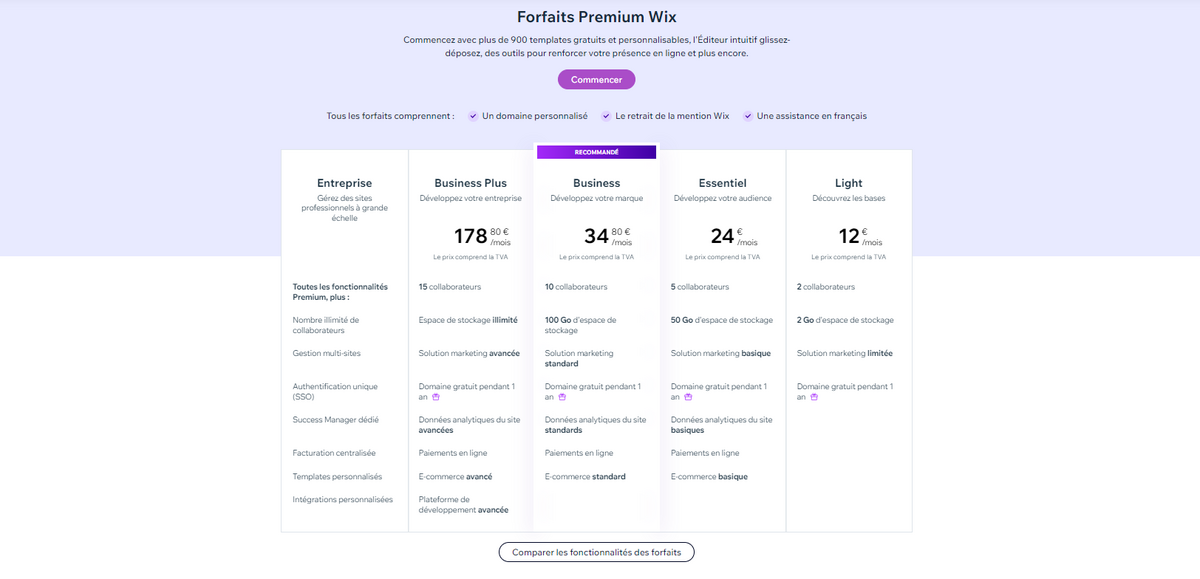 Wix - Différents forfaits premium disponibles