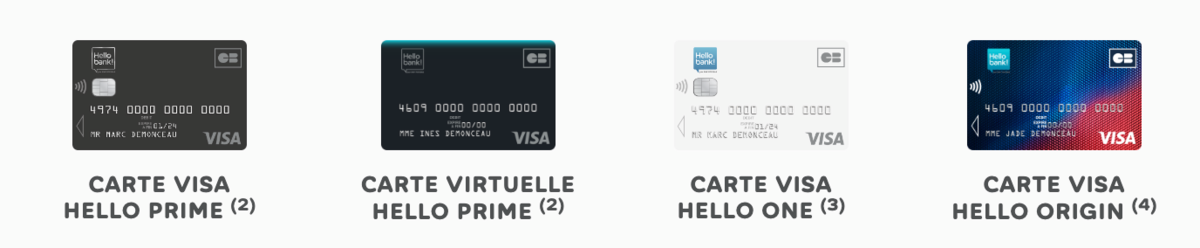 Hello bank cartes bancaires © Hellobank.fr