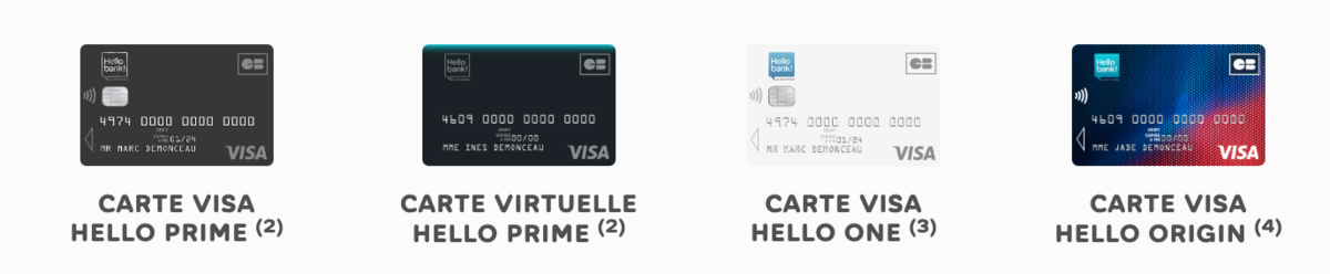 HelloBank - Les différentes cartes bancaires