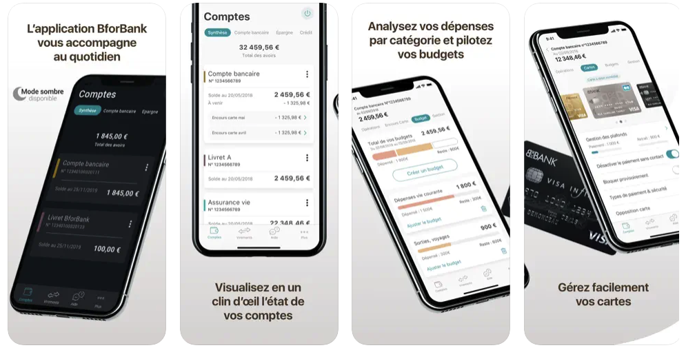 Avis BforBank : Que Vaut La Banque En Ligne Du Crédit Agricole