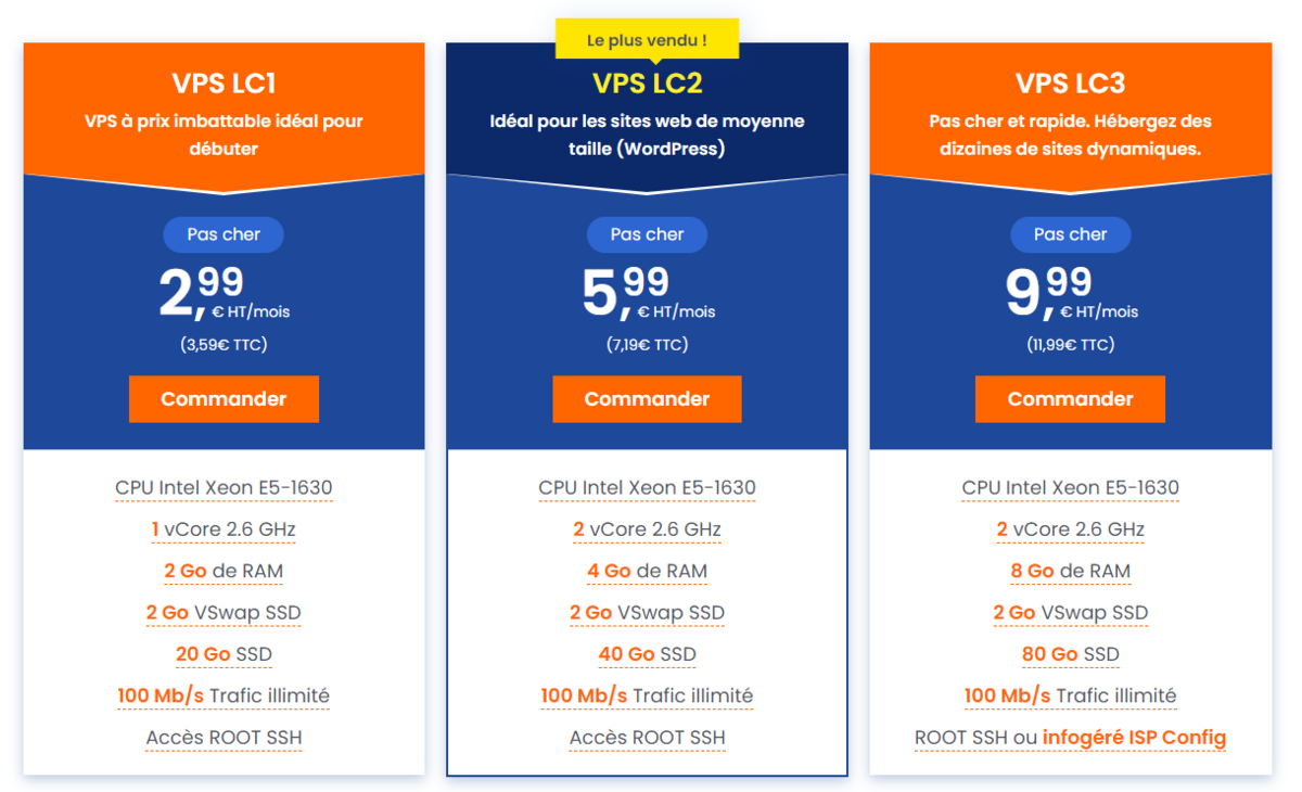 hebergement-vps-lws