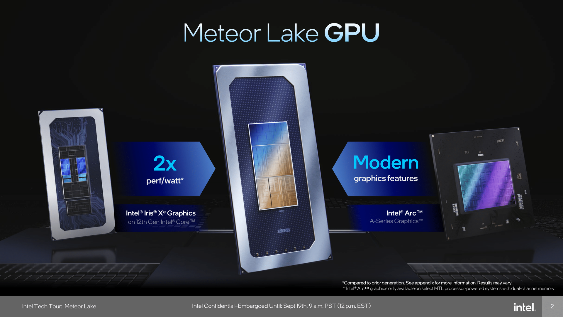 8 coeurs Xe et accélération ray tracing : l'iGPU de Meteor Lake en promet de belles