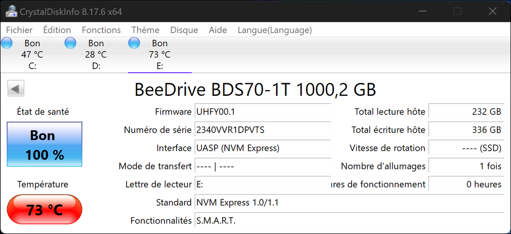 Synology BeeDrive © Nerces