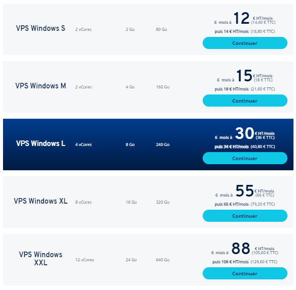 offre-hebergement-vps-windows-server