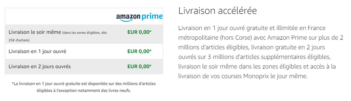 La livraison gratuite et rapide pour les membres Amazon Prime