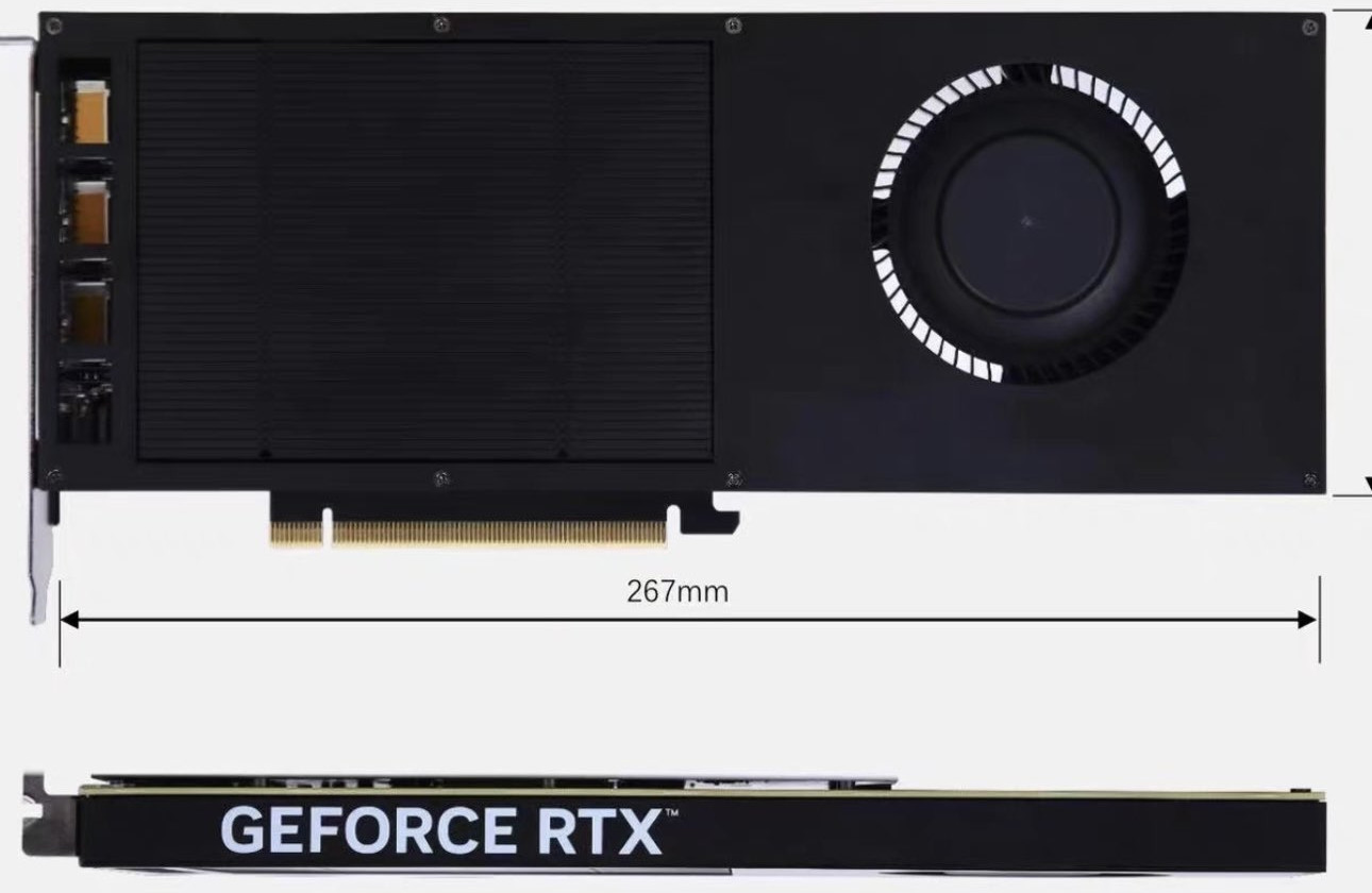Enfin une GeForce RTX 4060 Ti 