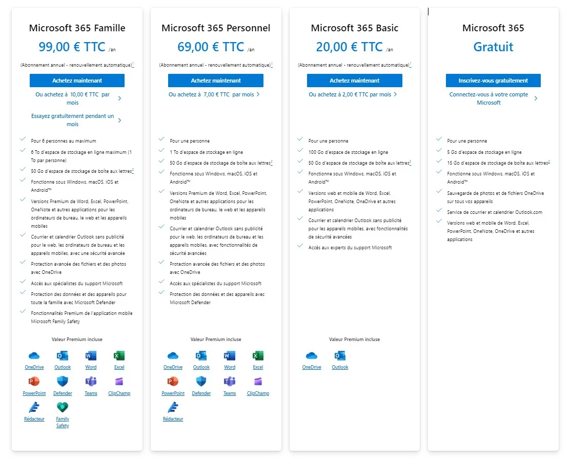 Offre Microsoft OneDrive Particuliers © Microsoft