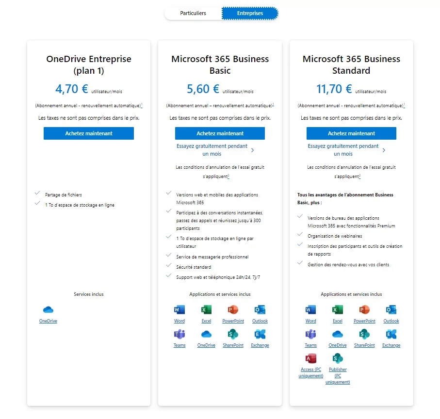 OneDrive Pros © Microsoft