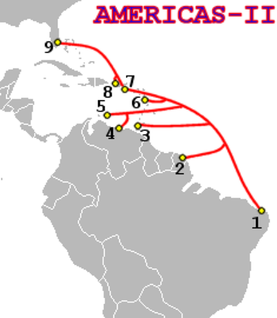 Le parcours du câble Americas-II
