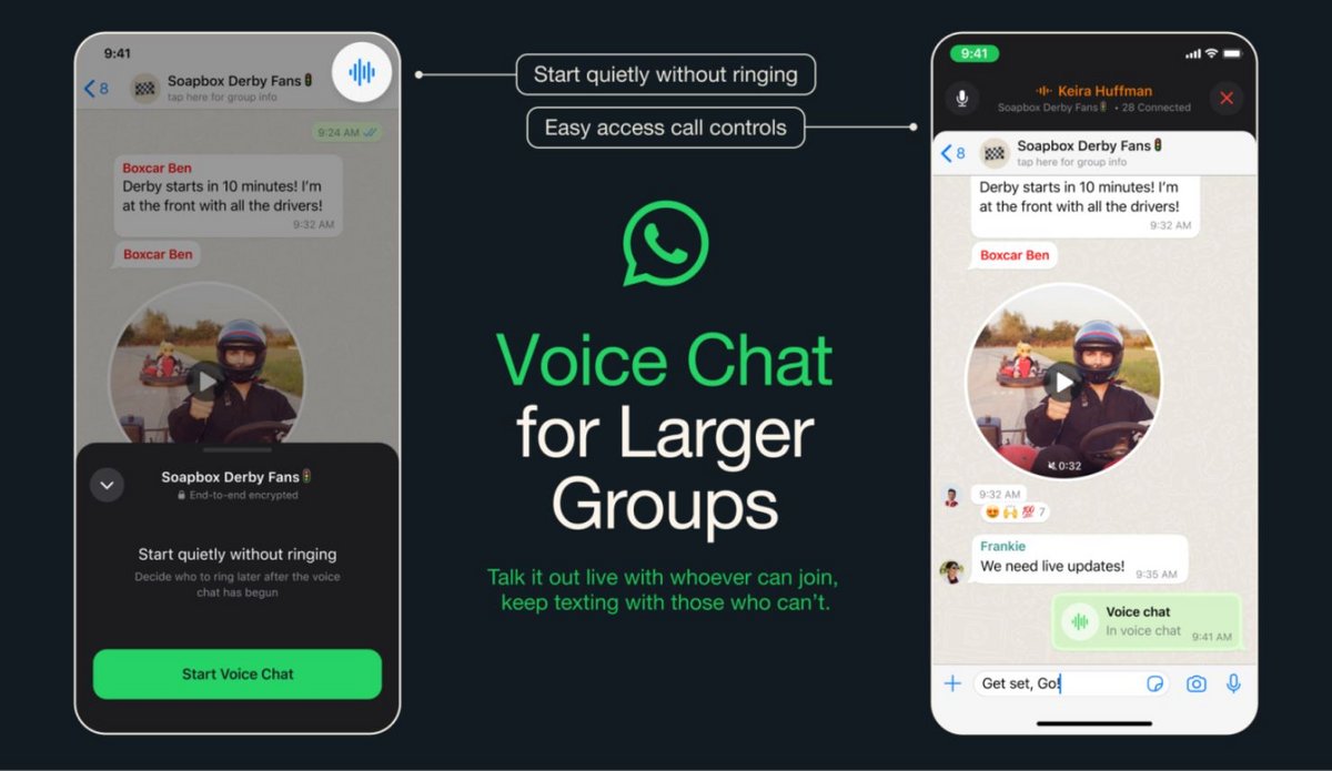 WhatsApp déploie une fonction « Voice Chat », largement inspirée de Discord © WhatsApp