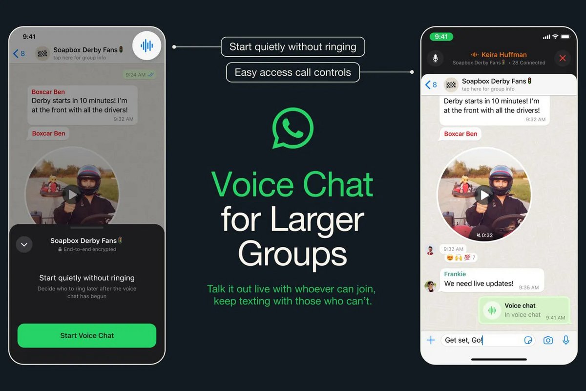 WhatsApp améliore ses appels de groupe @ WhatsApp