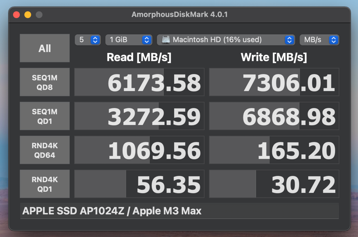 Résultats du SSD sous AmorphousDiskMark