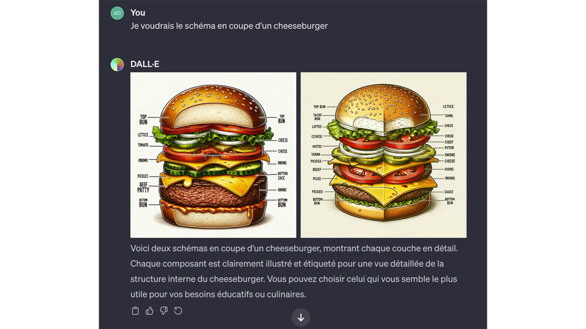 Schémas en coupe d’un cheeseburger, générés avec DALL·E 3 © Pascale Duc pour Clubic